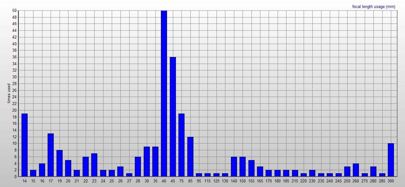 Kliknij obrazek, aby uzyskać większą wersję

Nazwa:	Ogniskowa.JPG
Wyświetleń:	448
Rozmiar:	136,8 KB
ID:	137591
