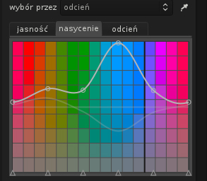 Kliknij obrazek, aby uzyskać większą wersję

Nazwa:	darktable.jpg
Wyświetleń:	1584
Rozmiar:	75,6 KB
ID:	163270