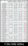Kliknij obrazek, aby uzyskać większą wersję

Nazwa:	lista_3_nef_alfabet-1.jpg
Wyświetleń:	120
Rozmiar:	426,1 KB
ID:	197751