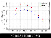 Kliknij obrazek, aby uzyskać większą wersję

Nazwa:	oly17.jpg
Wyświetleń:	111
Rozmiar:	51,6 KB
ID:	250965