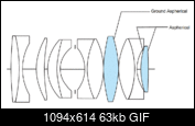 Kliknij obrazek, aby uzyskać większą wersję

Nazwa:	lens-construction-29-mm-Sup.gif
Wyświetleń:	11780
Rozmiar:	62,8 KB
ID:	259848