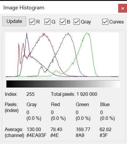 Nazwa:  histogram.jpg
Wyświetleń: 165
Rozmiar:  46,1 KB