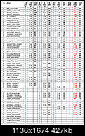 Kliknij obrazek, aby uzyskać większą wersję

Nazwa:	lista_3_nef_miejsce-1.jpg
Wyświetleń:	19
Rozmiar:	427,4 KB
ID:	197752